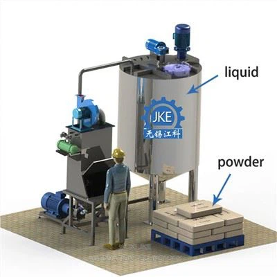 Industriële vloeibare poedermixer